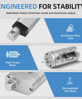 12V Beefy Fast Linear Actuator With 10 Millimeters Per Second Maximum Speed, 10 Inch Stroke, features aluminum alloy tube and high torque motor