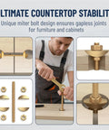 Heavy Duty Countertop Joint Connectors Kit with 6 Sets M8x100mm miter bolts in use, showing joint stability in wood joinery.