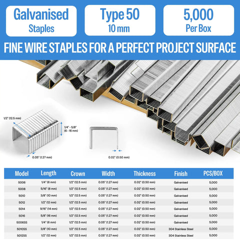 Twenty Gauge Galvanized Staples With Half Inch Crown And Three Eighths Length Match Type Fifty Staplers Hold Five Thousand Forty rust proof fasteners arranged on a table.