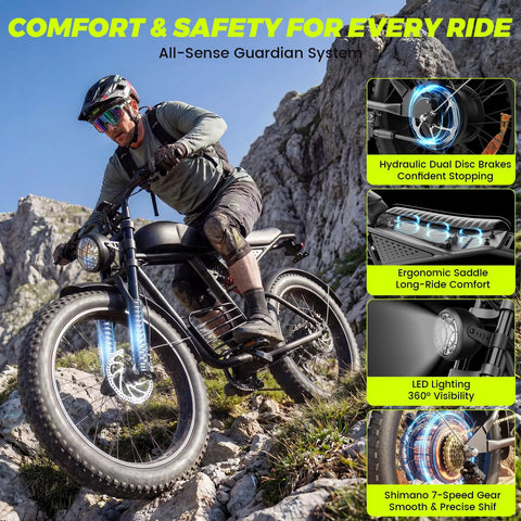 Rider on powerful 1500W fat tire electric bike for adults with 34 mph top speed climbs rocky trail with safety features displayed.