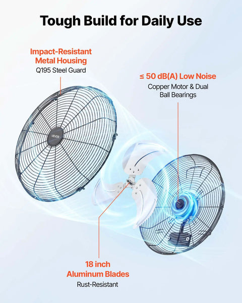 Heavy Duty 18 Inch Wall Mount Fan With IP44 Protection showing impact-resistant metal housing and low noise features.
