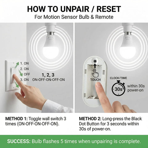 Two Pack Detached Motion Sensor Light Bulbs With External Sensor 3000K Soft Warm White 12W E26 LED 1200 Lumen reset guide