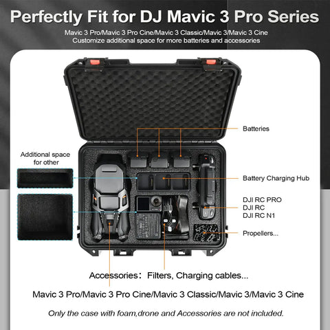 Waterproof Tough As Nails Hard Case With Custom Foam For Mavic 3 Pro Series Drones, interior view with drone and accessories.