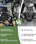 Comparison of shock absorbers for Tao Tao Coolster ATV, showing 6mm thick spring versus thinner springs, with listed features