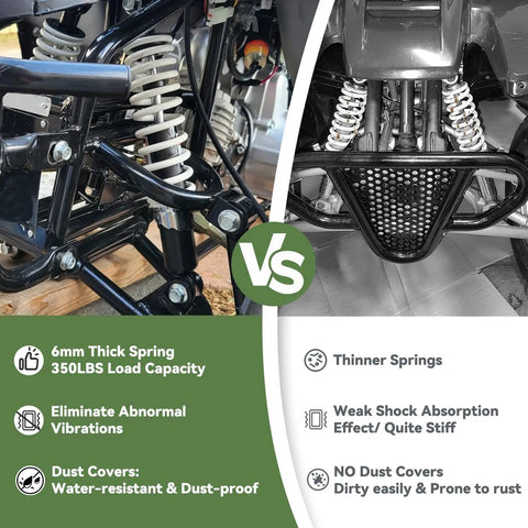 Comparison of shock absorbers for Tao Tao Coolster ATV, showing 6mm thick spring versus thinner springs, with listed features