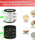 Cartridge Filter And Foam Sleeve Set For Most 5 Gallon And Larger Wet Dry Vacuums Includes Brush Tool Replacement Parts 9058500 9030400 9034400 3 Pieces showing debris filtration efficiency.