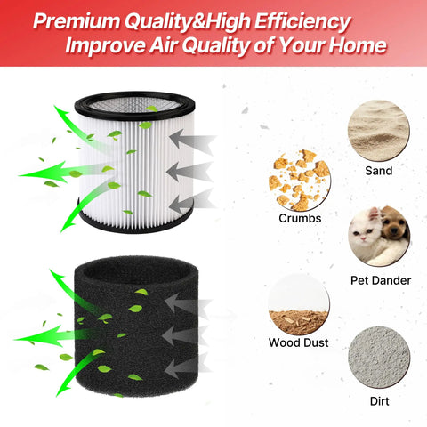 Cartridge Filter And Foam Sleeve Set For Most 5 Gallon And Larger Wet Dry Vacuums Includes Brush Tool Replacement Parts 9058500 9030400 9034400 3 Pieces showing debris filtration efficiency.