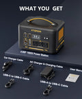 Jump1500X Portable Power Station With 828Wh LiFePO4 Battery, Solar Generator, cables, and user manual on table