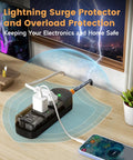 All Weather Outdoor Power Strip With 10 Foot Extension Cord, Waterproof Surge Protector With 3 AC Outlets, 1625W Overload Protection, Built Tough For Camping, Home, Office And Garden, IPX6 Rated, UL Listed, on desk with cords