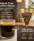 Reusable Stainless Steel Pour Over Coffee Filter for Chemex and Hario V60 Drippers, Fits 6, 8, and 10 Cup, shown with coffee.