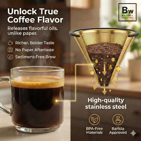 Reusable Stainless Steel Pour Over Coffee Filter for Chemex and Hario V60 Drippers, Fits 6, 8, and 10 Cup, shown with coffee.