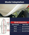 Heavy Duty 6 Foot Keel Guard For Fiberglass And Aluminum Boats Self Adhesive Hull Shield showing size adaptation details.
