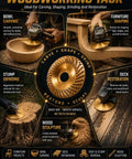 Angle Grinder Tungsten Carbide Wood Carving Disc And Polishing Pad Pro Grade Kit For Fast Wood Removal And Shaping Sanding And Stump Work Heavy Duty Grinding Attachments For Woodworking Projects, wood carving uses
