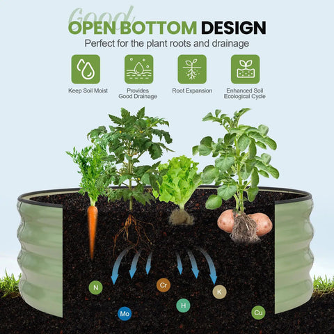 Round Raised Garden Bed Set Of Two 3x3x1 Ft Heavy Duty Galvanized Steel Planter showing plant roots in soil diagram