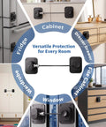 Two Pack Magnetic Cabinet Lock With Panda Key For Childproof Fridge And Cabinets, Easy No Drill Installation displayed on cabinets