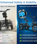 Adult Electric Trike With 20 Inch Fat Tires, 7 Speed Folding Tricycle, 500W Rear Hub Motor, Smooth Power And Stable Handling For Everyday Errands, Comfy Ride, Easy Fold Design For Convenient Storage, smart differential shown