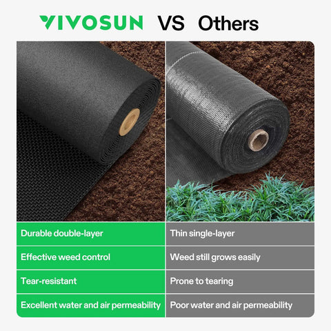 Comparison of Heavy Duty Pro Grade Weed Barrier Landscape Fabric 5 oz dual layer roll vs single layer on soil with weeds.