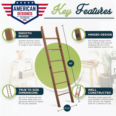Infographic of 5 Foot 8 Inch Blanket Ladder for Living Room and Bedroom with 6 Tiers Wall Leaning Laminate, showing design features.