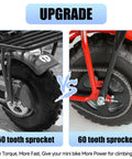 Comparison of 50 tooth and 60 Tooth Sprocket for 420 Chain Mini Bike Rear Sprocket 40mm Bore Replacement Fits Coleman CT200U