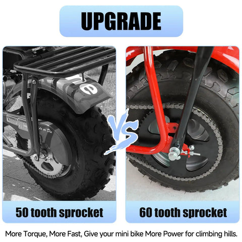Comparison of 50 tooth and 60 Tooth Sprocket for 420 Chain Mini Bike Rear Sprocket 40mm Bore Replacement Fits Coleman CT200U