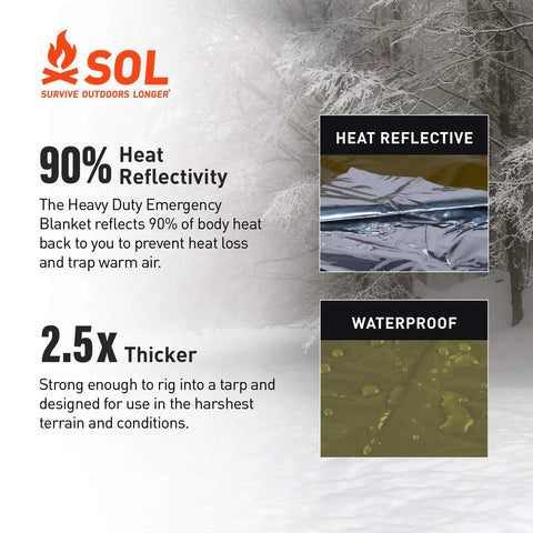Heavy Duty Emergency Blanket, 90% heat reflective, waterproof, promoting 'Survive Outdoors Longer' with snowy forest background.