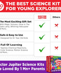 Ultimate Science Gift Set With Electricity Kit For Kids Aged Eight To Twelve Hands On STEM Experiments educational features