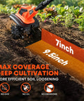 Cordless Garden Tiller Cultivator With 21V Battery Lightweight Rototiller demonstrating 9.5 inch tilling width and 7 inch depth.