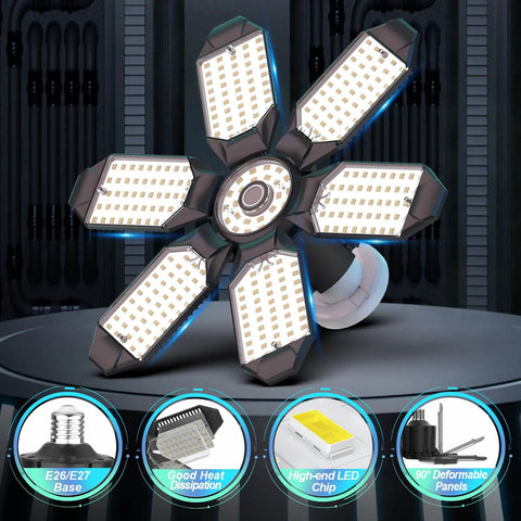 150W LED Garage Light With E26 E27 Base, Foldable Panels, 6 Adjustable Light Heads, showcasing 6500K Daylight and features icons.