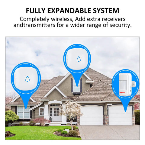 Motion Sensor Door Chime With Wireless PIR Detector And Receiver, Instant Entry Alerts For Home Office Store Or Garage