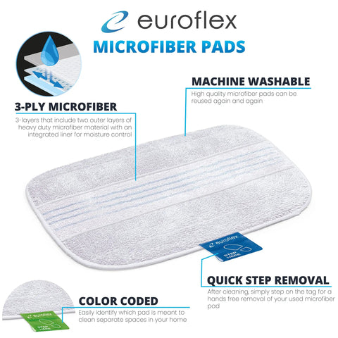 Three Ply Microfiber Floor Pad Replacement Refill For Steam Mops M2R And M4S Ultra Dry Sanitizing Cleaners, features labels and details