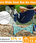 Two Pack Aluminum Hammock Chair With Footrest For Lazy Sundays, blue oversized portable chair by a river, showing frame detail