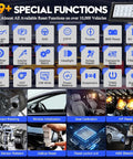 Wireless OBD2 Scanner For Cars With AI Assisted Bidirectional Scan Tool 39 Plus Resets ECU functions displayed on screen
