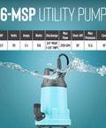 6-MSP 115V 1/3 HP Aluminum Utility Pump For Water Transfer And Flood Cleanup, 2130 GPH, Manual Operation, Blue, 10 Ft Cord