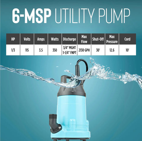 6-MSP 115V 1/3 HP Aluminum Utility Pump For Water Transfer And Flood Cleanup, 2130 GPH, Manual Operation, Blue, 10 Ft Cord