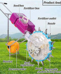 Walk Behind Single Wheel Seed Planter With Large Capacity Seed And Fertilizer Box, Transparent Hopper, Easy Hand Push Garden Seeder