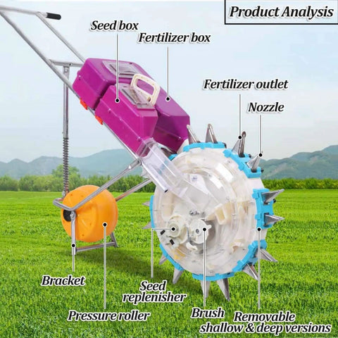 Walk Behind Single Wheel Seed Planter With Large Capacity Seed And Fertilizer Box, Transparent Hopper, Easy Hand Push Garden Seeder