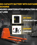 Heavy Duty Electric Pallet Jack With 4400 Lbs Capacity displaying 48V lithium battery and charger in warehouse setting.
