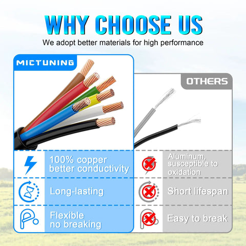 7 Way Trailer Cord 8 Ft With Junction Box Heavy Duty Waterproof Copper Blade Molded Plug For Secure Easy Wire Connections And Tidy Trailer Wiring Harness, 100% copper wires