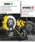 Comparison of upgraded brake caliper design vs. old model, highlighting features of the DIY Wheel Alignment Tool Kit With 2 Toe Alignment Plates.