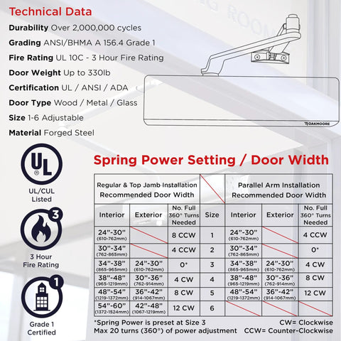 Rock Solid Heavy Duty Commercial Door Closer Automatic Self Closing Hardware For High Traffic Buildings Smooth As Butter Hydraulic Soft Close Damper In Sleek Silver technical data and specifications chart