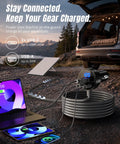 Straight Shot Car Power Adapter For Mini Internet Setup With Ten Foot Thick Copper Cable plugs into vehicle jack with devices charging.