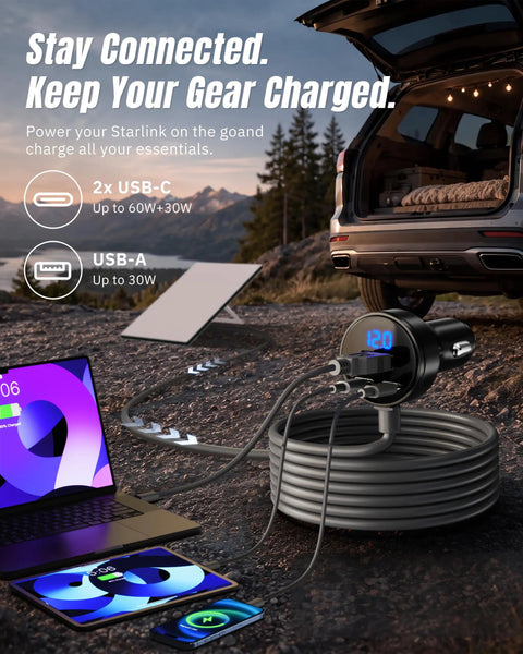 Straight Shot Car Power Adapter For Mini Internet Setup With Ten Foot Thick Copper Cable plugs into vehicle jack with devices charging.