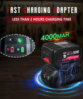 Cordless Half Inch Impact Wrench Beast Delivers 320 Ft Lbs Max Torque, 20V battery on fast charger