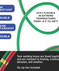 50 Foot Oxygen And Acetylene Welding Hose Set With Twin One Quarter Inch B Fittings Eighteen Threads Per Inch Color Coded Green Oxygen And Red Acetylene Hoses For Safe Gas Flow And Metal Cutting And Reliable Performance, showing flexible and durable green and red hoses.
