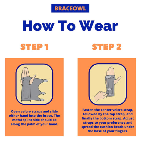 Instructions for wearing the Carpal Tunnel Wrist Brace Adjustable Night Splint For Pain Relief From Tendonitis And Arthritis Fits Left Or Right Hand For Men And Women All Day Comfort And Night Support For Everyday Hustle