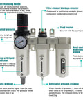 Heavy Duty Three Stage Air Dryer With Three Quarter Npt Connector For Industrial Compressors Rock Solid Moisture Separator With Gauge and Drainage Features