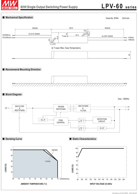 Technical diagram for Sealed Panel Mount LPV Series AC-DC Power Supply With LED Driver, 12V 5A 60W, showing specifications and graphs