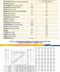 Technical specifications and diagrams for RMD X10 S2 35 To 1 Brushless DC Servo Motor With Dual Encoders And MCX500 Driver