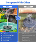 Comparison of Bird Bath Fountain Kit With Six Nozzle Modes And Fixed Pipes, Upgraded 3.5W Solar Pump for garden vs weaker option.