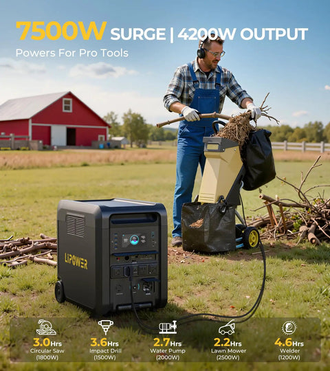 Beefy 6144Wh Portable Power Station Paired With Two 200W Foldable Solar Panels in outdoor setting by man using pro tools.